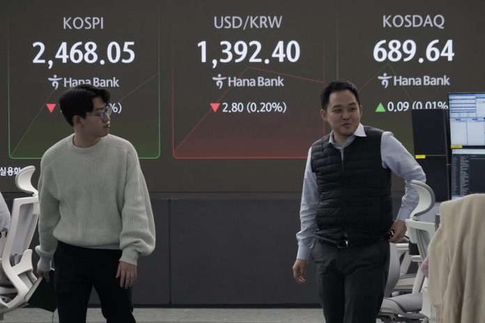 Stock market this day: Asian shares compose, moreover in China, after Wall St regains its slump