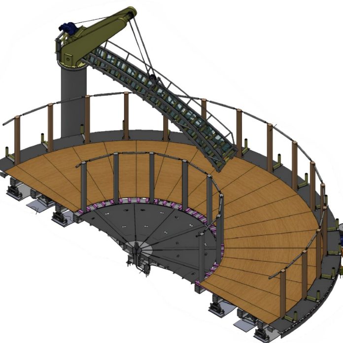 Cable carousels for Scottish cable manufacturing facility under narrate in Dubai